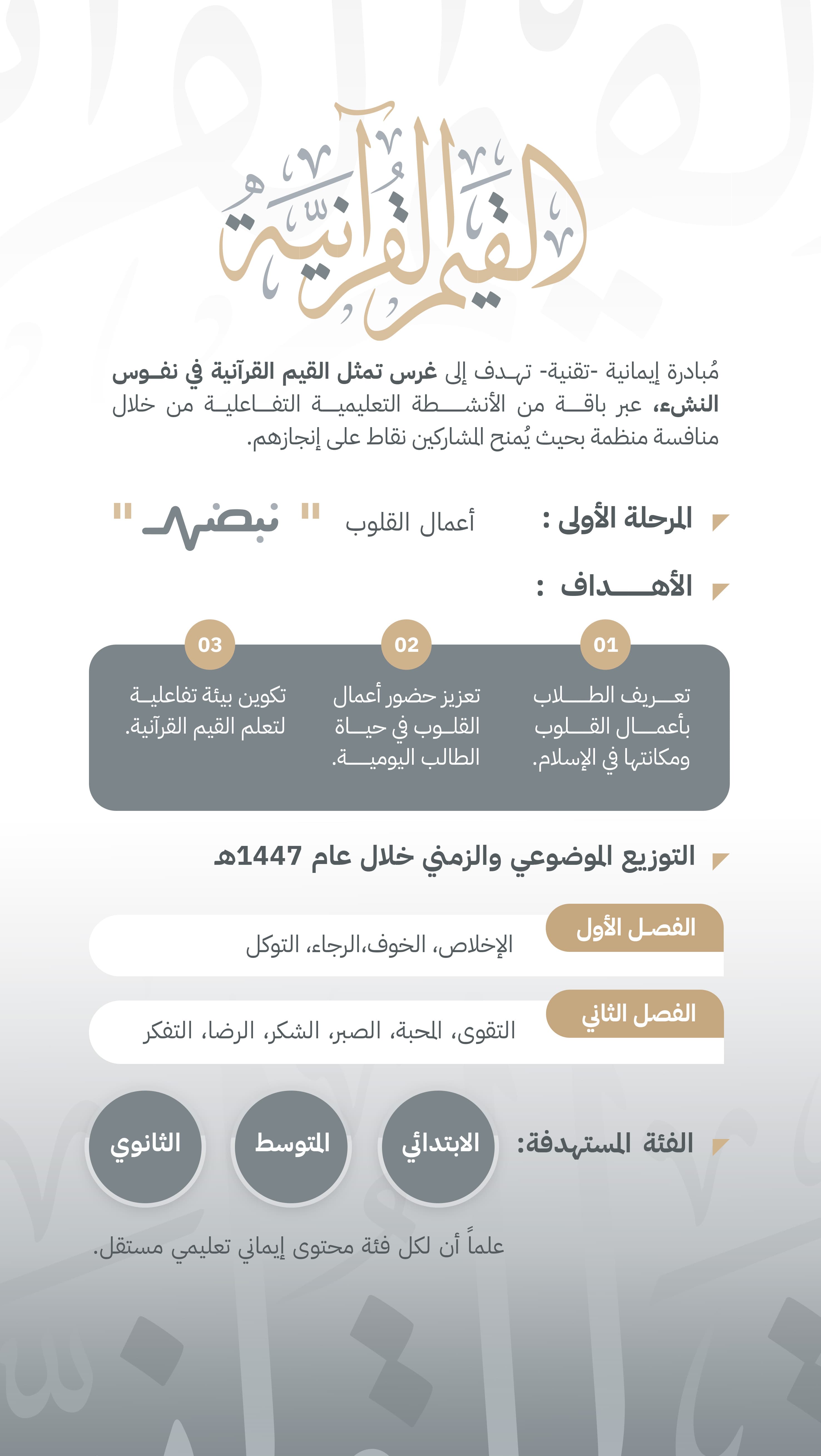 بنر مبادرة القيم القرآنية